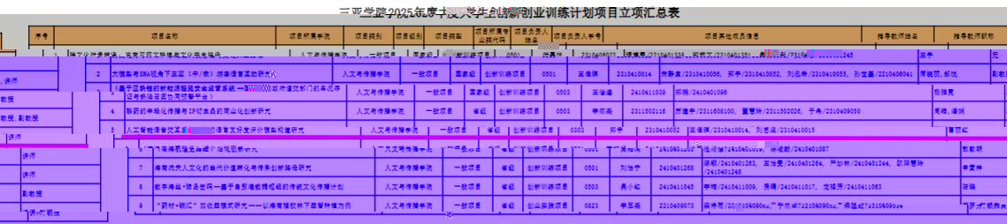 語言科技新突破！語言學（語言科技）學子斬獲大學生創新創業訓練計劃項目立項